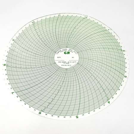 Chart Pool Chart 10 30230 12 HR 100Box ACR700, 100PK 00213831